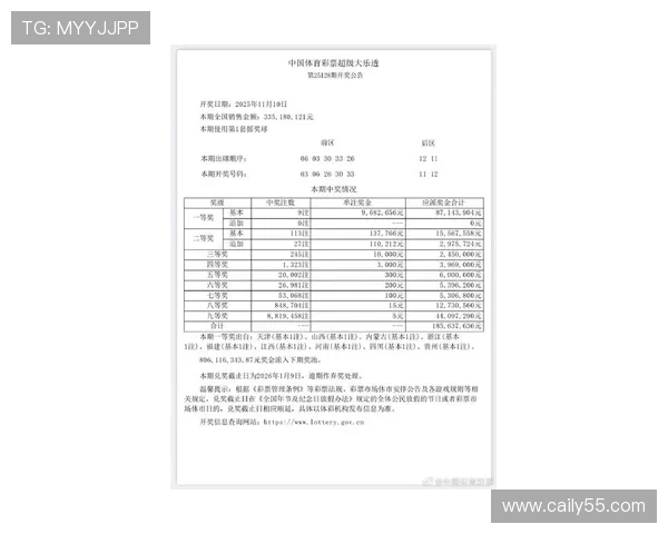 北京大乐透开奖结果最新公布,彩民翘首以待 北京大乐透开奖结果最新公布,彩民翘首以待