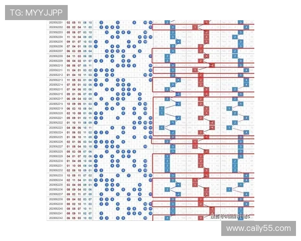 安徽11选5历史开奖号码完整数据汇总 安徽11选5历史开奖号码完整数据汇总