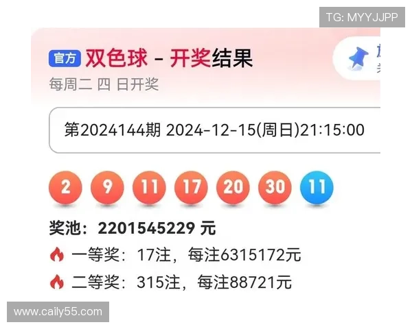 福彩开奖2321期最新结果公布,快来看看你中奖了吗? 福彩开奖2321期最新结果公布,快来看看你中奖了吗?